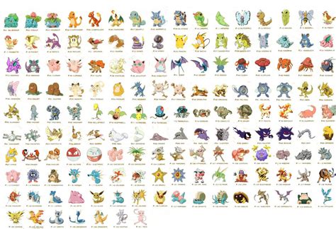 nombre de los pokemon|numeros de pokemon oficiales.